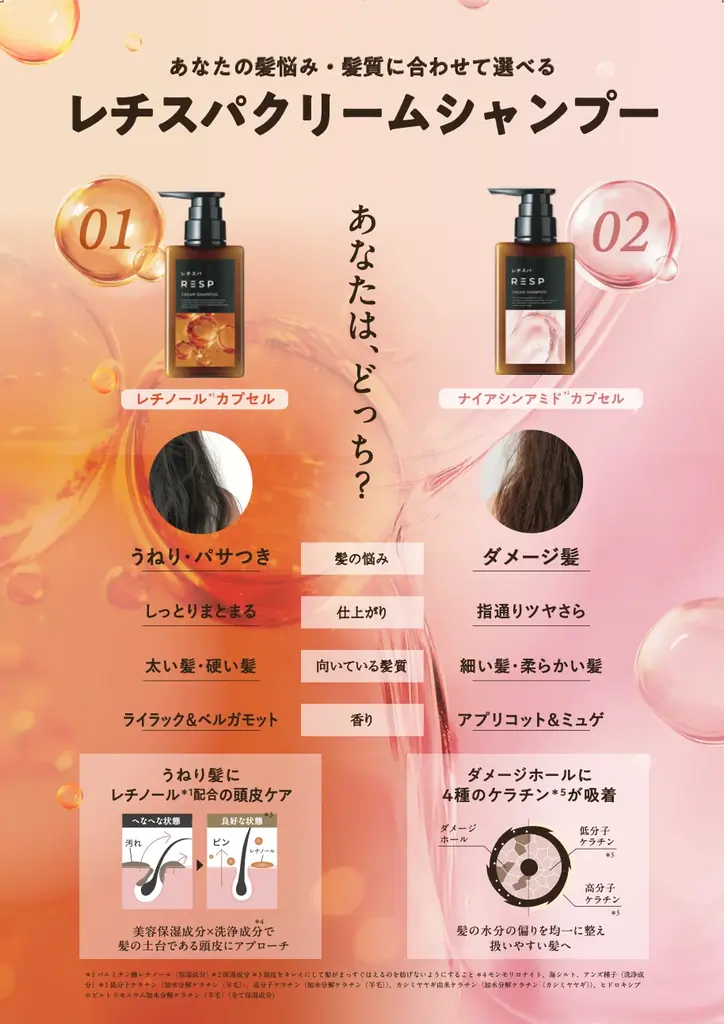 「レチスパ」全国サウナ施設ツアー第2弾は大阪「うめきた温泉 蓮 Wellbeing Park」で開催！“使えばわかる”泡だてないクリームシャンプー体験を 画像 4