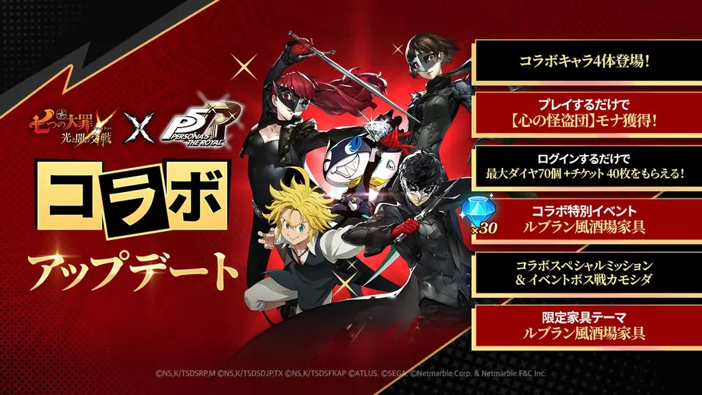 『七つの大罪』×『ペルソナ5ザ・ロイヤル』コラボアップデート実施！新キャラ【心の怪盗団】ジョーカー、【心の怪盗団】モナ、【心の怪盗団】クイーン、【心の怪盗団】ヴァイオレット登場！ 画像 1