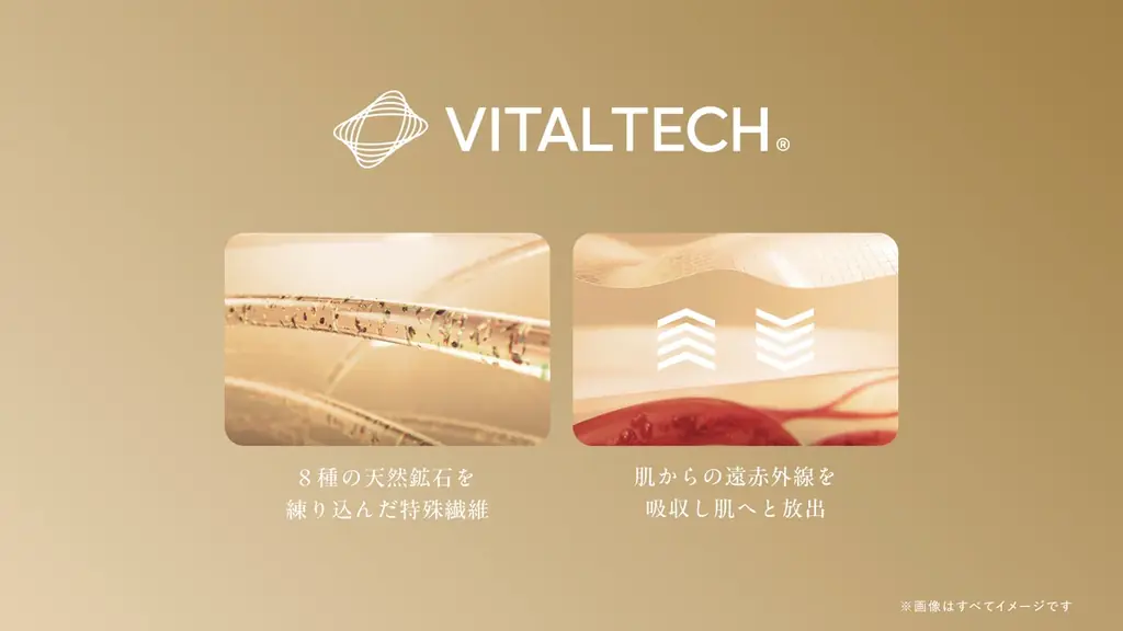 「ReFa VITALWEAR（リファ バイタルウェア）」ブランド誕生から1周年。アニバーサリーとホリデーシーズンに合わせたギフトキャンペーンを開催 画像 6