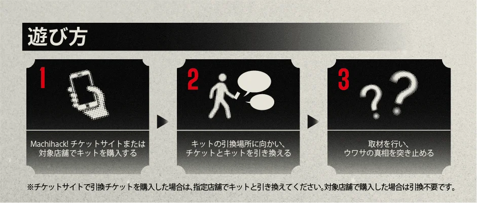 東京駅周辺が取材現場に。没入型体験ゲーム【ウワサアリ】10月30日(金)スタート 画像 5