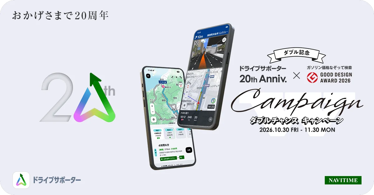 『NAVITIMEドライブサポーター』20周年記念特設サイト公開＆プレゼントキャンペーンを実施 画像 1