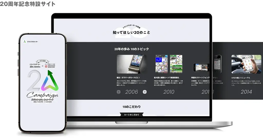 『NAVITIMEドライブサポーター』20周年記念特設サイト公開＆プレゼントキャンペーンを実施 画像 2