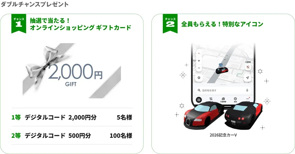 『NAVITIMEドライブサポーター』20周年記念特設サイト公開＆プレゼントキャンペーンを実施 画像 3