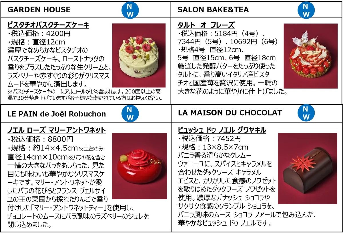 ミニサイズ＆見た目も華やかなケーキが勢ぞろい！人気ブランドの贅沢ケーキや個性派スイーツ、スペシャルオードブルまで/ルミネ・ニュウマンのクリスマスケーキ2026Web予約受付開始 画像 5