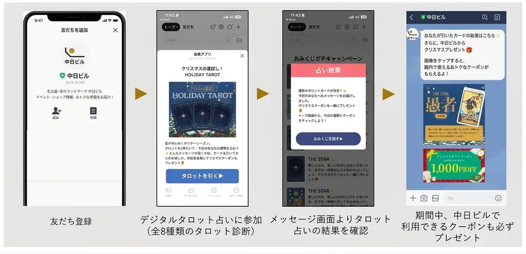 中日ビル 2026年 冬のクリスマスプロモーション開催 画像 25