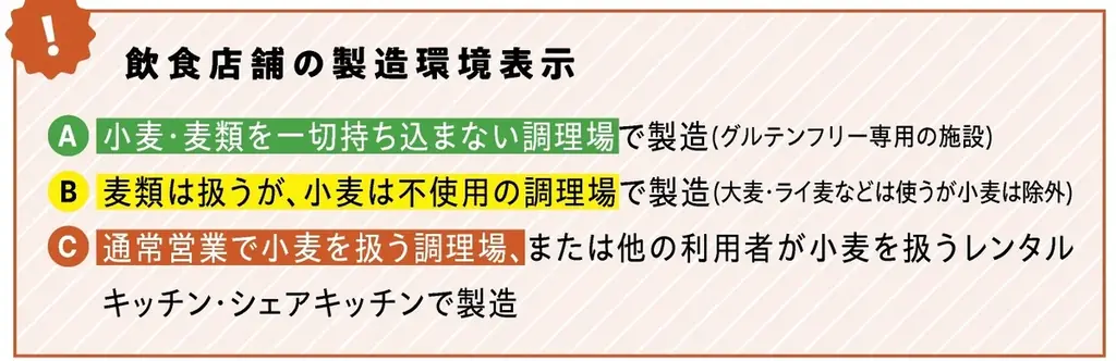 名古屋で「第2回 ビヨンドグルテンフリー祭」11月1日（日）久屋大通公園で開催。全国49店、会場の食べものはすべて小麦・大麦・ライ麦・オーツ麦不使用。入場無料 画像 3