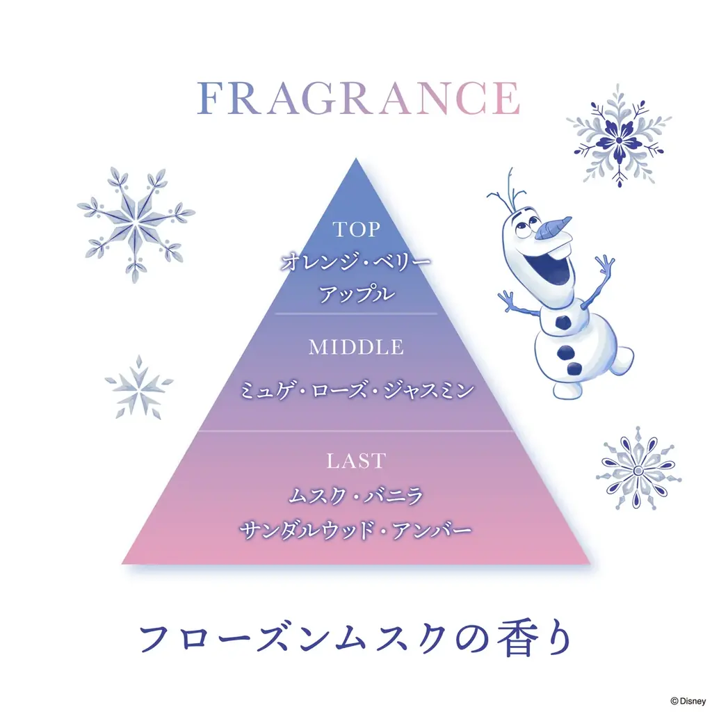【Disney × plus eau】ヘアケアブランド『plus eau（プリュスオー）』から“アナと雪の女王 オリジナルデザイン”が数量限定で登場！ 画像 5