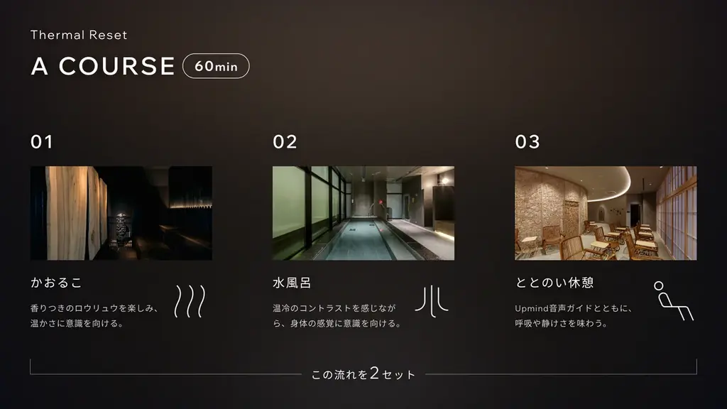 【Upmind】都市型リトリートイベント「SILENCE」をTOTOPAと共同開催 画像 4