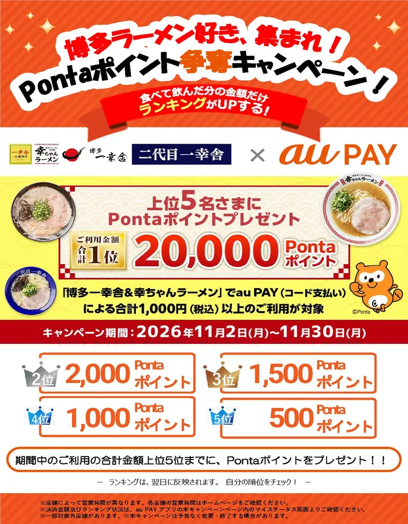 【1位は20,000Pontaポイント】au PAY決済でお得！「博多ラーメン好き、集まれ！Pontaポイント争奪キャンペーン！」を11月2日（月）より開催！博多一幸舎など対象8店舗で実施 画像 5