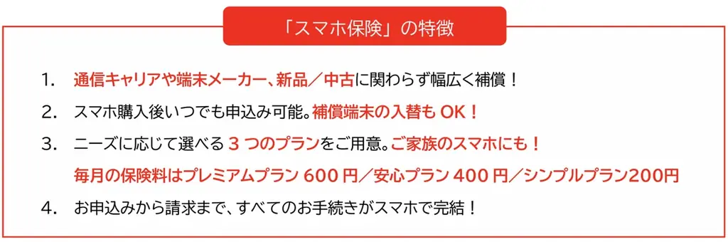 スマホ保険に月額600円のプレミアムプラン、最大20万円補償