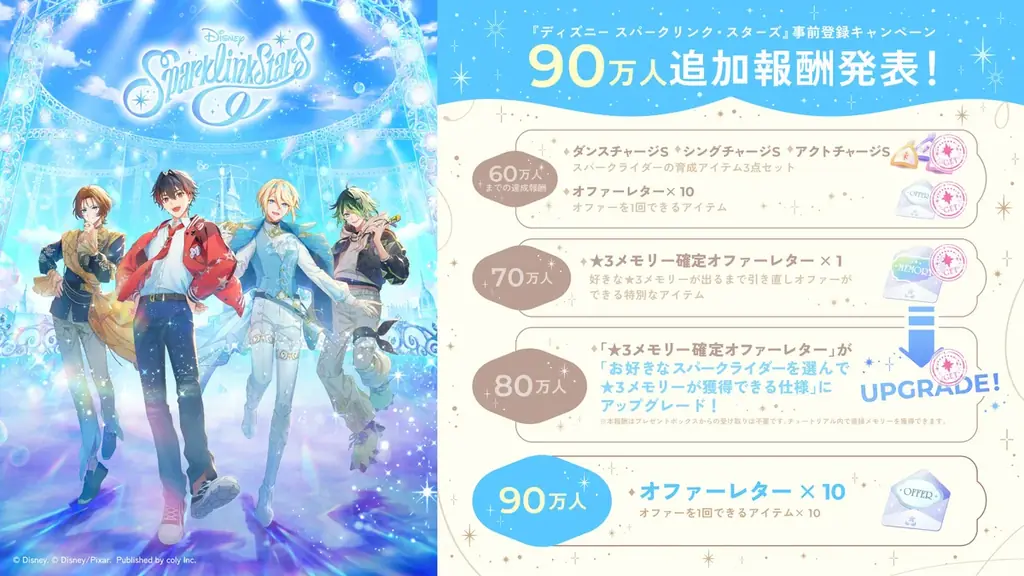 『ディズニー スパークリンク・スターズ』事前登録者数80万人達成＆90万人までの追加報酬を公開！ 画像 2