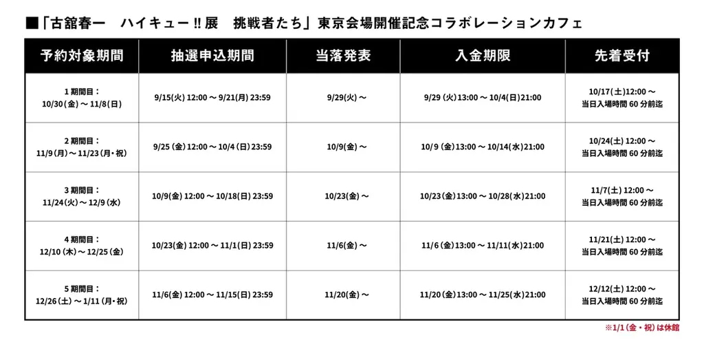「古舘春一　ハイキュー!!展　挑戦者たち」東京会場の開催を記念して、kawara CAFE&DINING 銀座店にて期間限定のコラボレーションカフェがオープン！ 画像 2