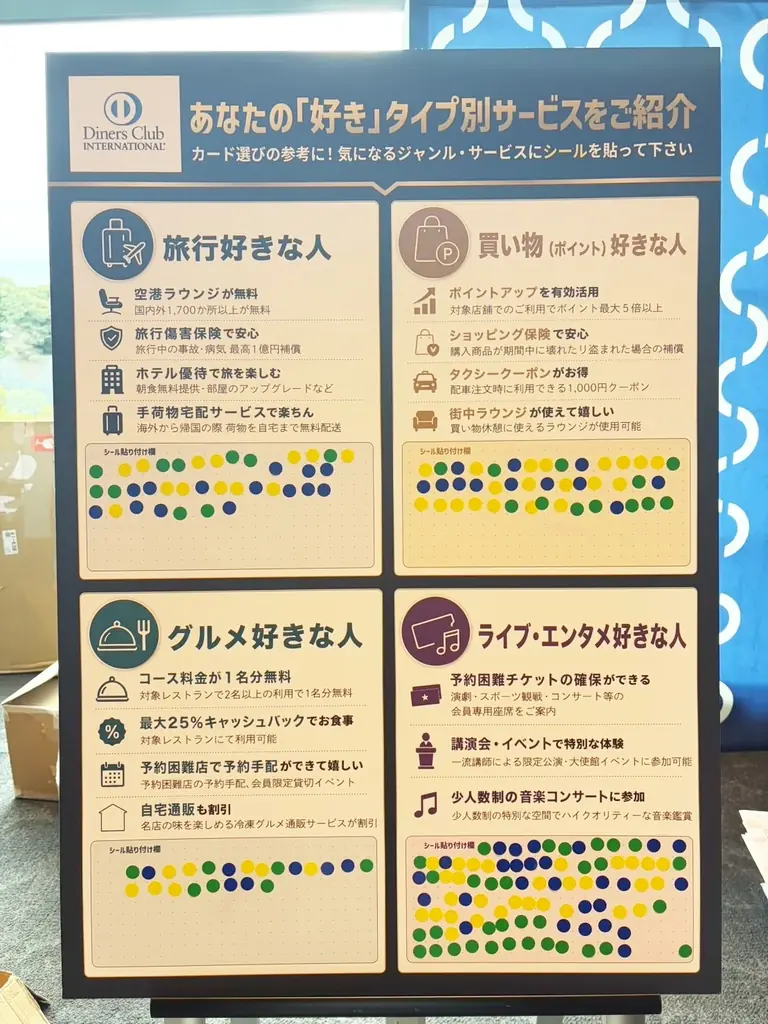 キャッシュレスが加速する今だからこそ必要な学びを伝える　ダイナースクラブ、金融教育フェスでクレジットカードの授業を実施 画像 4