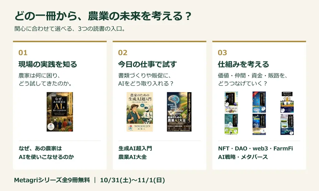 【本の日・全9冊無料】NFTから生成AIまで、農業の未来を読む。Metagriシリーズを期間限定で無料提供 画像 2