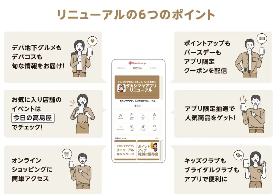 【高島屋】「タカシマヤアプリ」がリニューアル！リニューアルキャンペーンも同時スタート、抽選で1,000名様にタカシマヤギフトカード（1,000円分）をプレゼント！ 画像 3