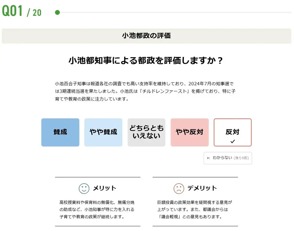 選挙ドットコムは東京都議会議員選挙(6月22日投票)2025投票マッチングを公開しました! 画像 2