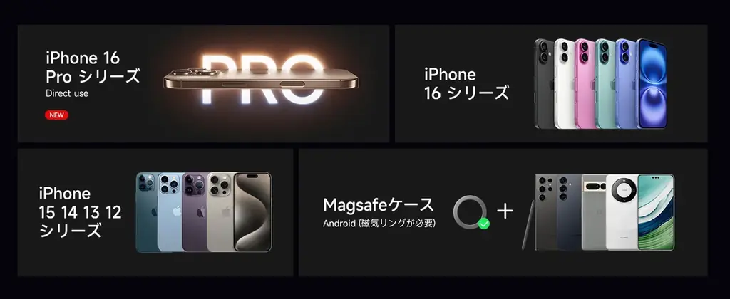 ANDERY新登場:革新デザインの車載スマホホルダーで、日常にスマートな進化を 画像 5