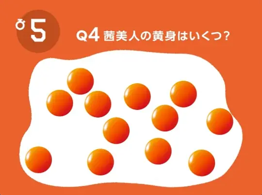 『茜美人』の“黄身の色“とJR中央線の”車体カラー”偶然の一致から誕生『茜美人黄身色覚えてGO！』6月16日(月)より運行開始 画像 17