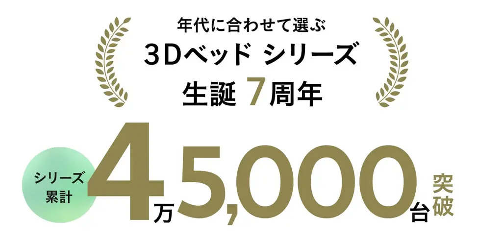 シリーズ累計45,000台突破！犬猫寝具専門ブランド『エムールねどっこ』の「年代に合わせて選ぶ3Dベッド」から”生涯のパートナー”をコンセプトとしたプレミアムタイプが登場！ 画像 2