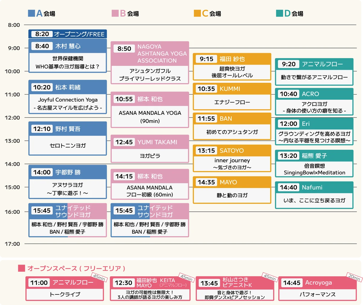 国際ヨガデー名古屋2025
