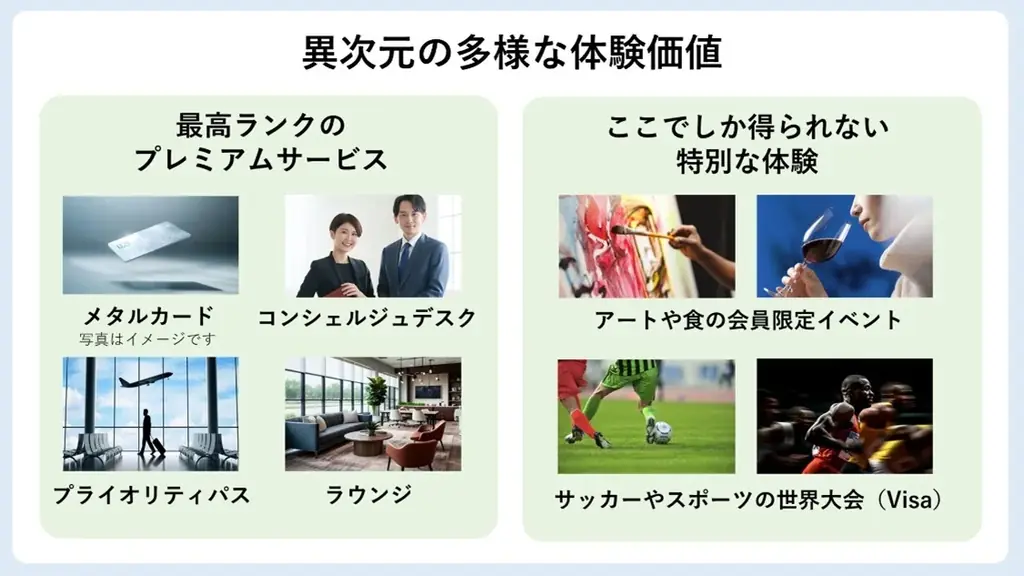 総合金融サービスOliveの新たな資産運用サービスの提供に向けたSBIグループとSMBCグループによる業務提携について 画像 4
