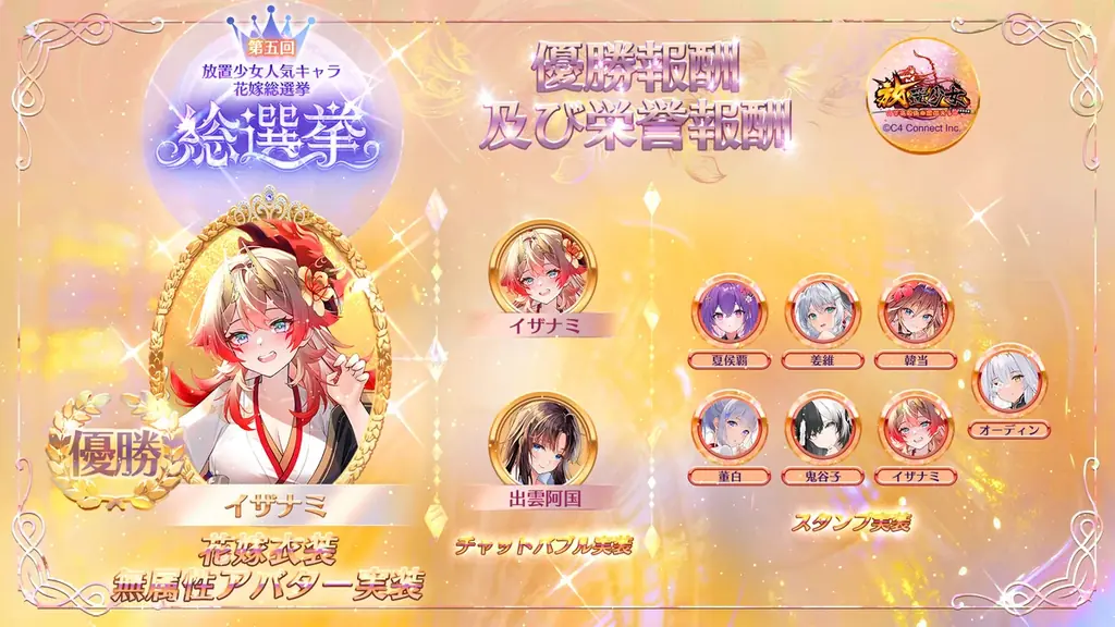 【放置少女】「第五回放置少女人気キャラ総選挙」結果発表！花嫁衣装無属性アバターを手に入れた優勝副将は『イザナミ』！ 画像 2