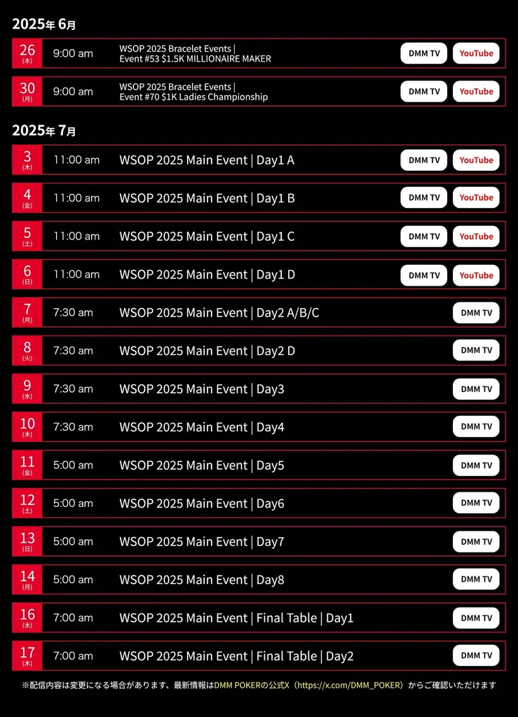 興奮再び！DMM TV、世界最大級のポーカー大会「WSOP2025」メインイベント全日程の日本語実況付き配信が決定！ 画像 2