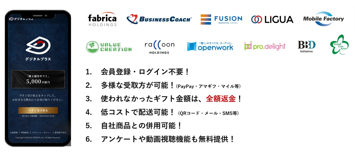 ブラスが株主優待としてデジタルギフト®を採用 画像 3