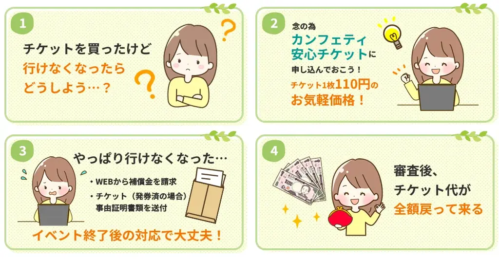 110円で備えるチケットキャンセル補償へ　「カンフェティ安心チケットサービス」7月1日（火）よりリニューアル！ 画像 2