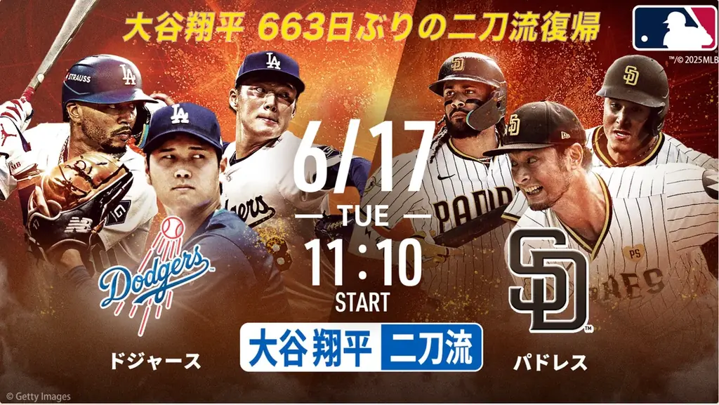 大谷翔平二刀流復活