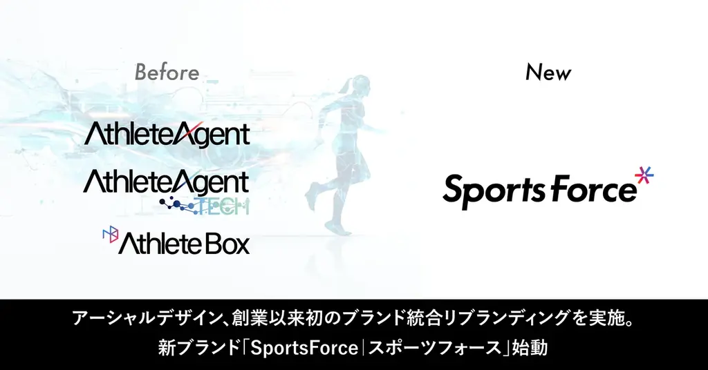 SportsForceブランド始動