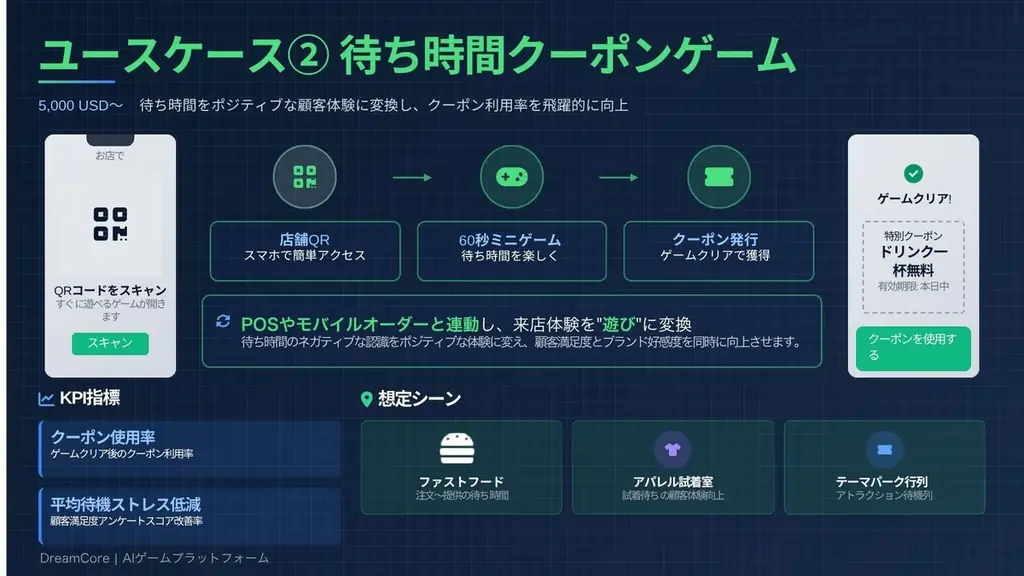 NEIGHBOR、AI生成で“店舗・イベント向けミニゲーム”を10万円から提供開始 画像 8