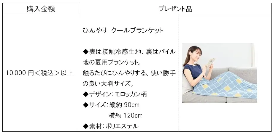 【ファンケル】創業45周年記念企画　「ご愛顧感謝キャンペーン」の第2弾を実施！ 画像 2