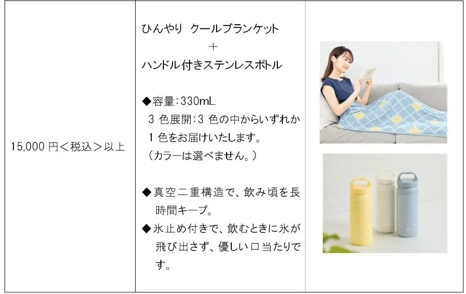 【ファンケル】創業45周年記念企画　「ご愛顧感謝キャンペーン」の第2弾を実施！ 画像 3