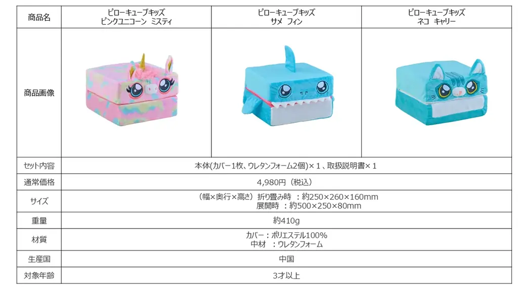 たった1年で世界出荷数50万台突破の大人気商品が日本初上陸『ぬいぐるみ』が『まくら』に変身！「ピローキューブキッズ」 画像 16