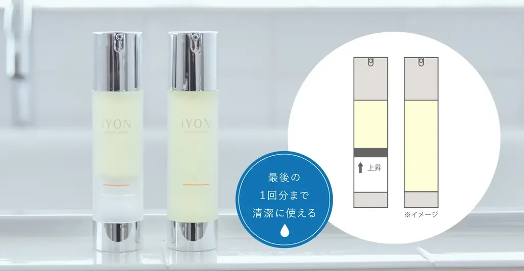 日テレ×4MEEE『iYON』スキンケアが好評につき取扱店大幅拡大 画像 6