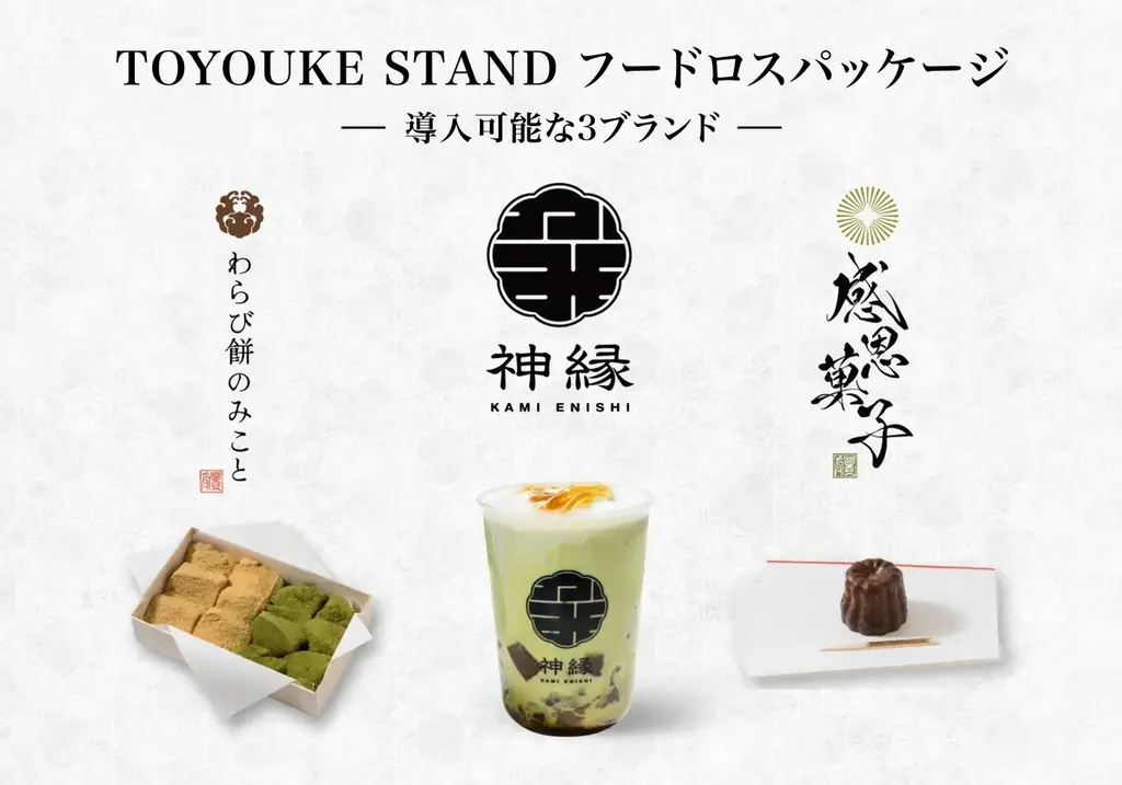 TOYOUKE新FCモデル発表