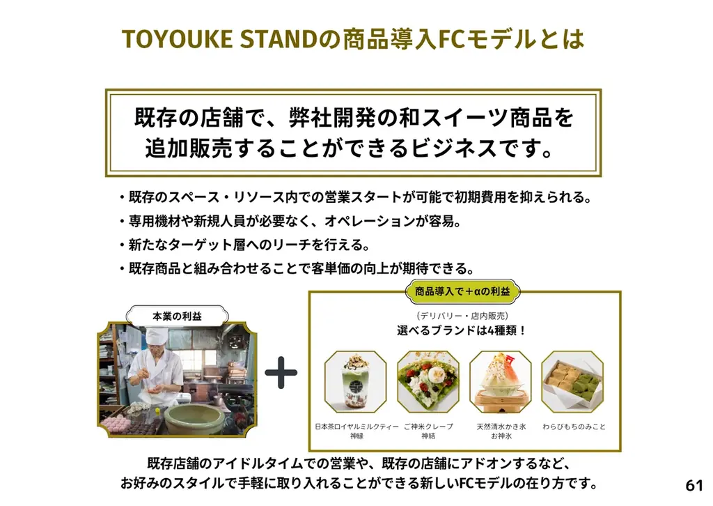 【大阪・関西万博展示企業】わらび餅ドリンクの商品導入FCモデルを（株）TOYOUKEが全国飲食店向けに正式リリース 画像 2