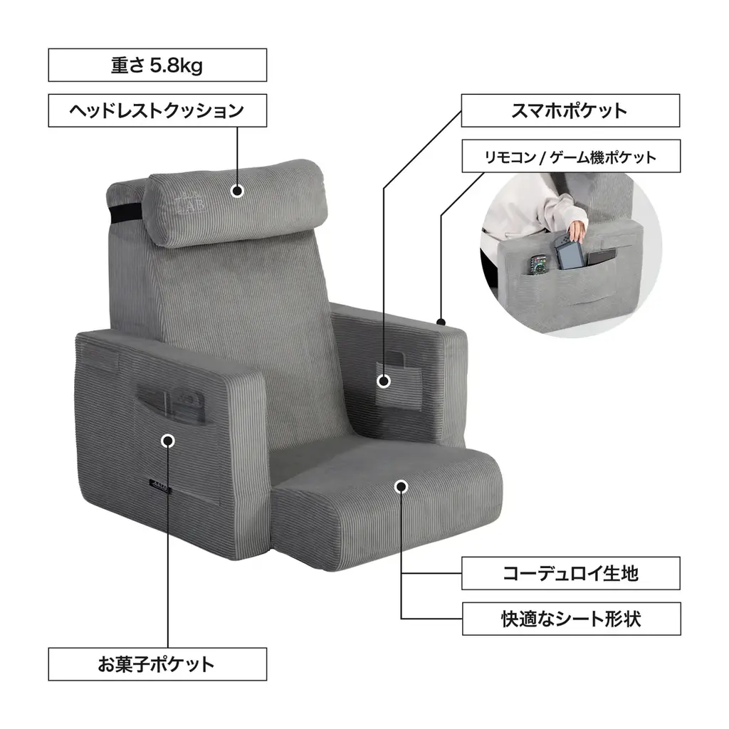新感覚ゲーミング座椅子「運べるスマホソファー」が進化！洗えるカバーになって夏場の堕落ゲームも快適に 画像 12