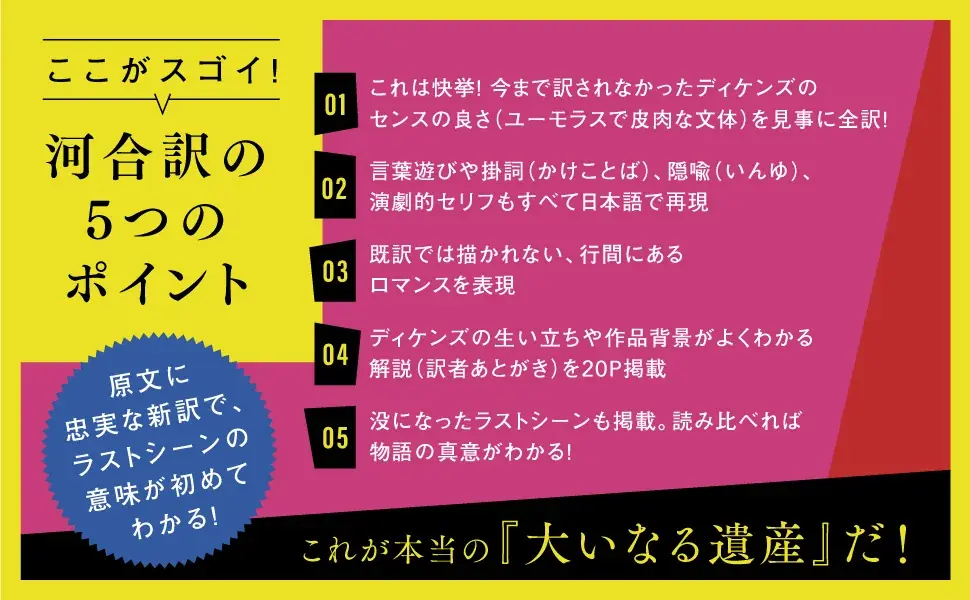 これは快挙！　ディケンズのセンス良すぎな特殊文体を見事全訳！　河合祥一郎／訳の『新訳 大いなる遺産』が本日発売 画像 3