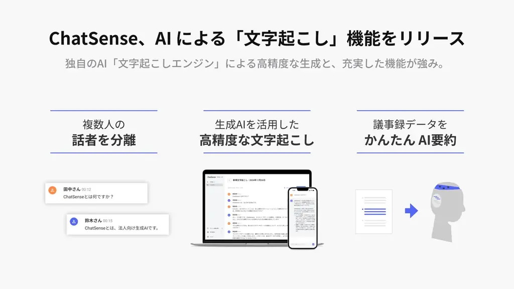 大企業向け「文字起こしAI」サービス「ChatSense」、リアルタイムでの文字起こし機能をリリース予定。会議の録音から議事録を自動作成 画像 2