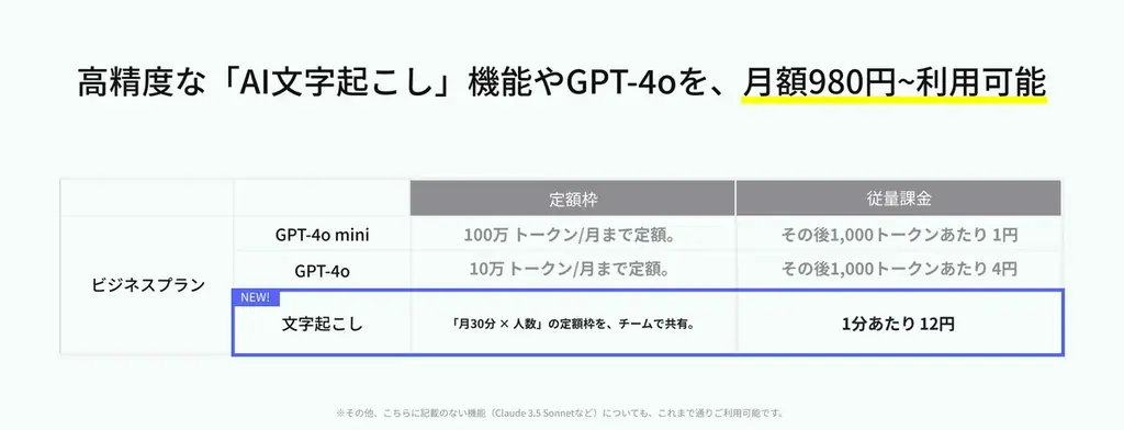大企業向け「文字起こしAI」サービス「ChatSense」、リアルタイムでの文字起こし機能をリリース予定。会議の録音から議事録を自動作成 画像 3