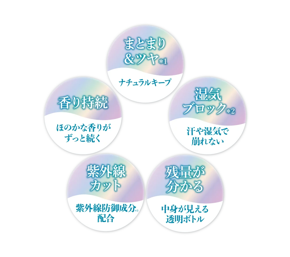 「ululis Water in Matomake(ウルリス ウォーターインマトメイク)」シリーズより「ディズニープリンセス限定デザイン」が 2025年6月26日(木)から数量限定で発売! 画像 6