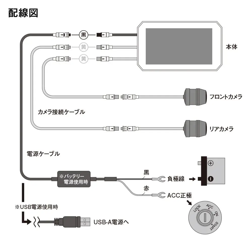 【Amazon限定】MAXWINのGPS搭載前後ドラレコ付きスマートモニター『BDVR-C002C』が期間限定で大幅値下げで登場！ 画像 13