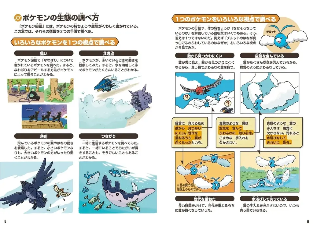 ポケモン生態図鑑２０２５年６月１８日(水)　本日発売開始！ 画像 1