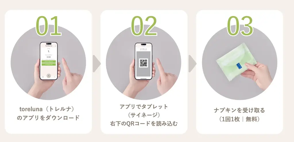 生理用ナプキンが無料で受け取れる「トレルナ」大阪・関西万博に設置 画像 5
