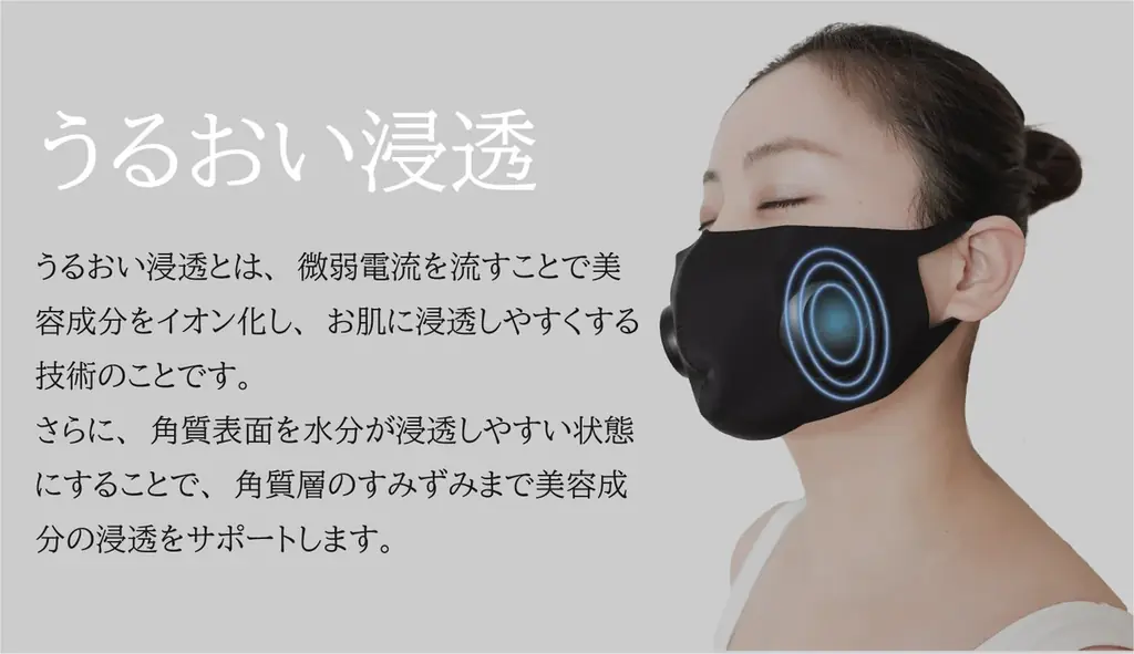 “元ReFa(リファ)統括が立ち上げた最新美容機器ブランド！EMSなのに心地よい手と顔のながらケア新製品”展開 画像 4