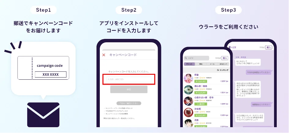 ウラーラ株主優待実施