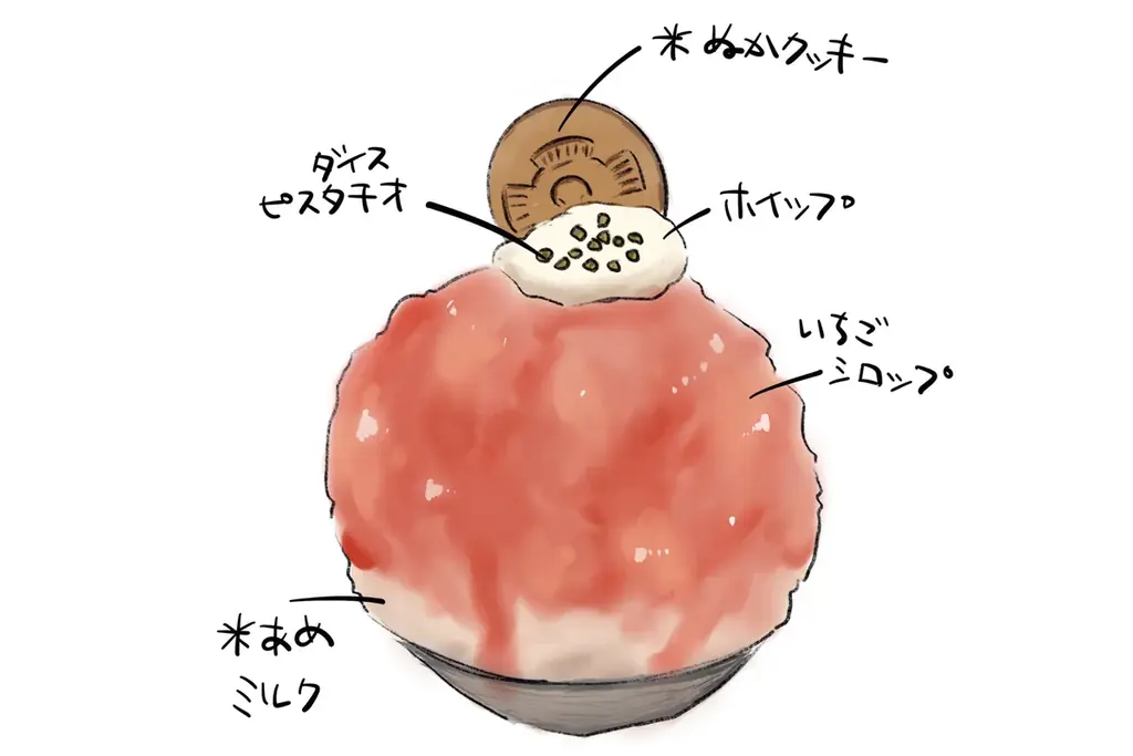 【AKOMEYA TOKYO】“国産素材”にこだわったかき氷が6月26日よりAKOMEYA食堂 神楽坂に新登場! お米のアコメヤが提案する”米飴”を使用したメニューなどがラインナップ 画像 4