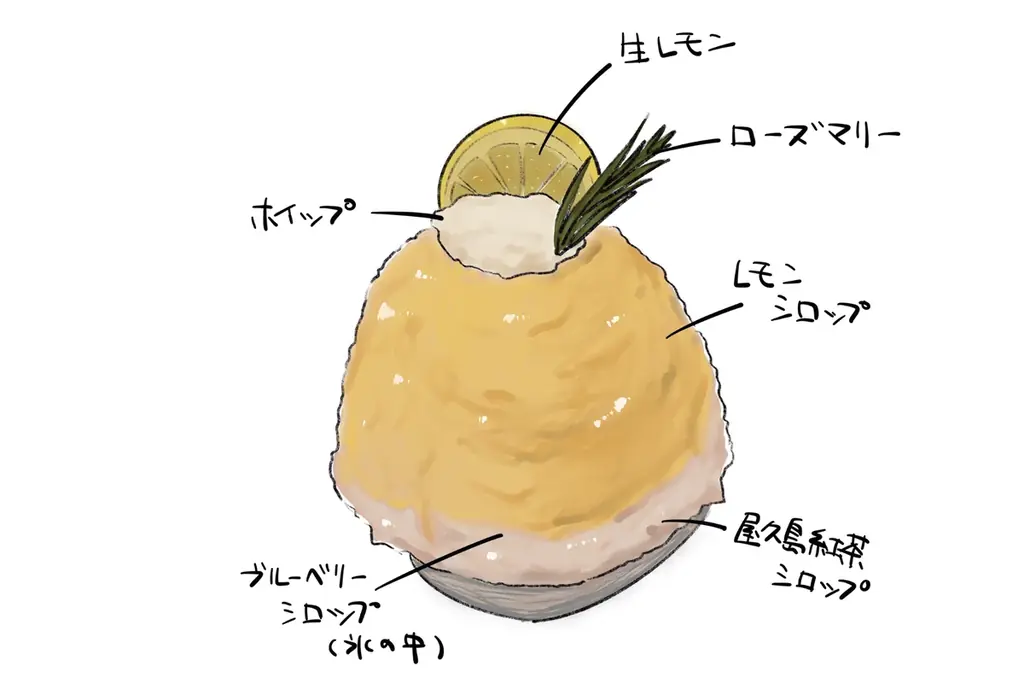 【AKOMEYA TOKYO】“国産素材”にこだわったかき氷が6月26日よりAKOMEYA食堂 神楽坂に新登場！ お米のアコメヤが提案する”米飴”を使用したメニューなどがラインナップ 画像 8